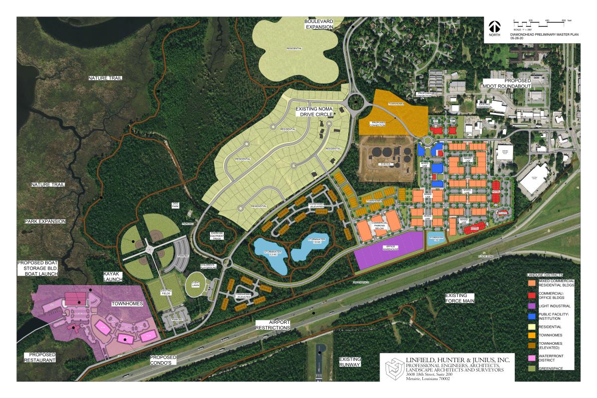 Master Plan for Town Center Development in the City of Diamondhead